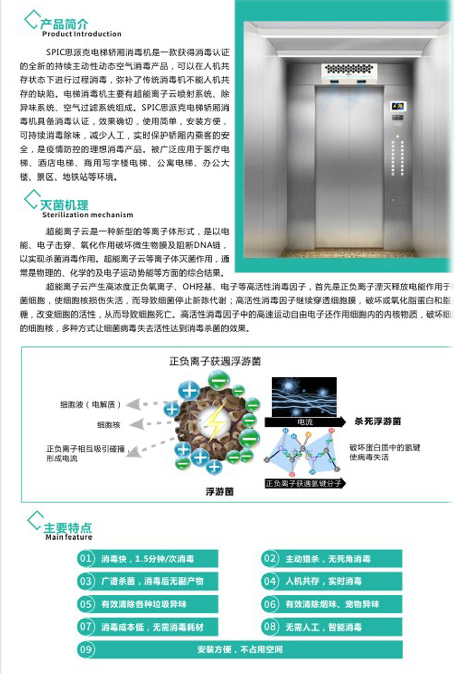 思派克电梯消毒机产品介绍
