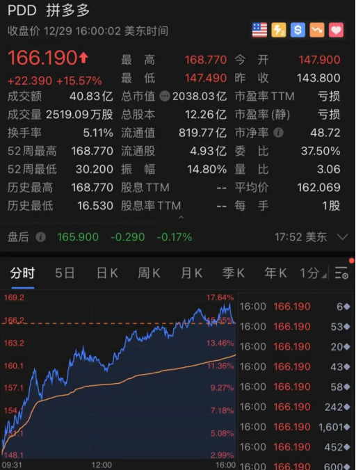 54fb5c46dc0a88e0e9e1e1effa36ea39.png