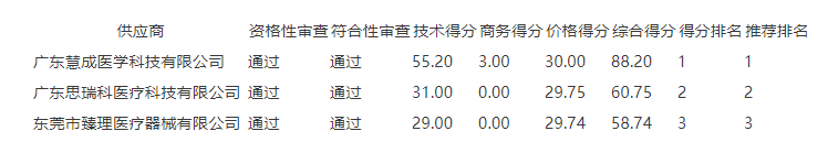 d95991f13fe24991e0639a142521e61b.png