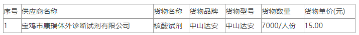 e7be684d8ff9bd63f049961bd09d4b28.png