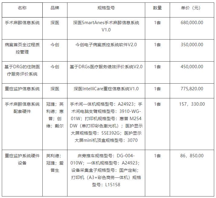 f858301baefc6b059db65df689e90cab.png