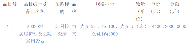 9d74bca69e6da39f46063c22e82baed2.png