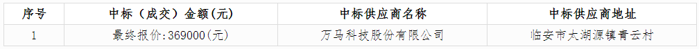 b5ce45b3b5cd82cb191b59d6e823d6e6.png