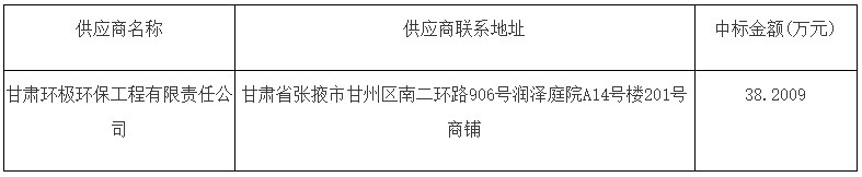 c63888bcdb1d749192d8c892067b674d.png