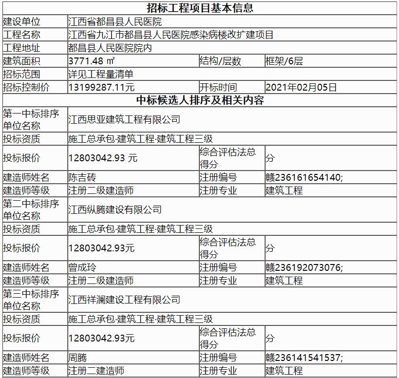d6475af7aa677a94fcd1a5297ed0ab0b.png