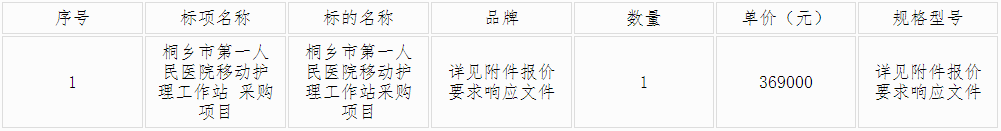 f7d0f2400e12a09d1d257f890ef50e55.png