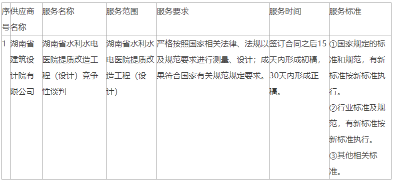 fe4665a3376179141c3a9fc0a5795599.png