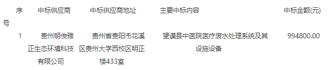 32c0854c2f7f399a456344ca302a1a77.png