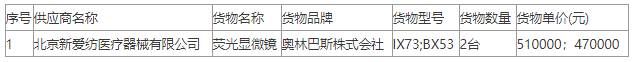 86ecfed89e1fbd408a9aa3f63a0f61d0.png