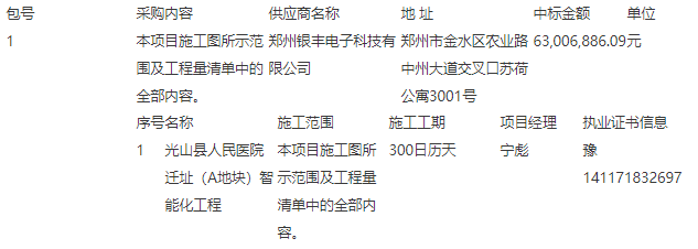 b20ebe9600f3e8d61be183f634c82658.png
