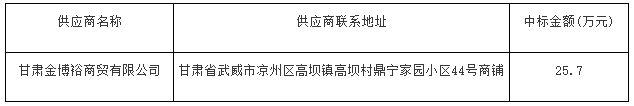 c3a3aaaffbc88691bc1744795bbac6d2.png