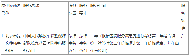 d246b0a2fa81a37ec503043f9bde8e92.png