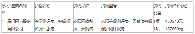 df58bc4ccdf274a72117c4f04eb61656.png