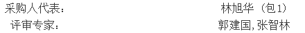 f5c540d386c6a089d9bdc23668078b62.png